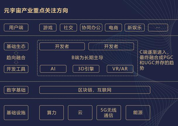 科技赋能创意 数字内容产业的“虚实共生”新图景